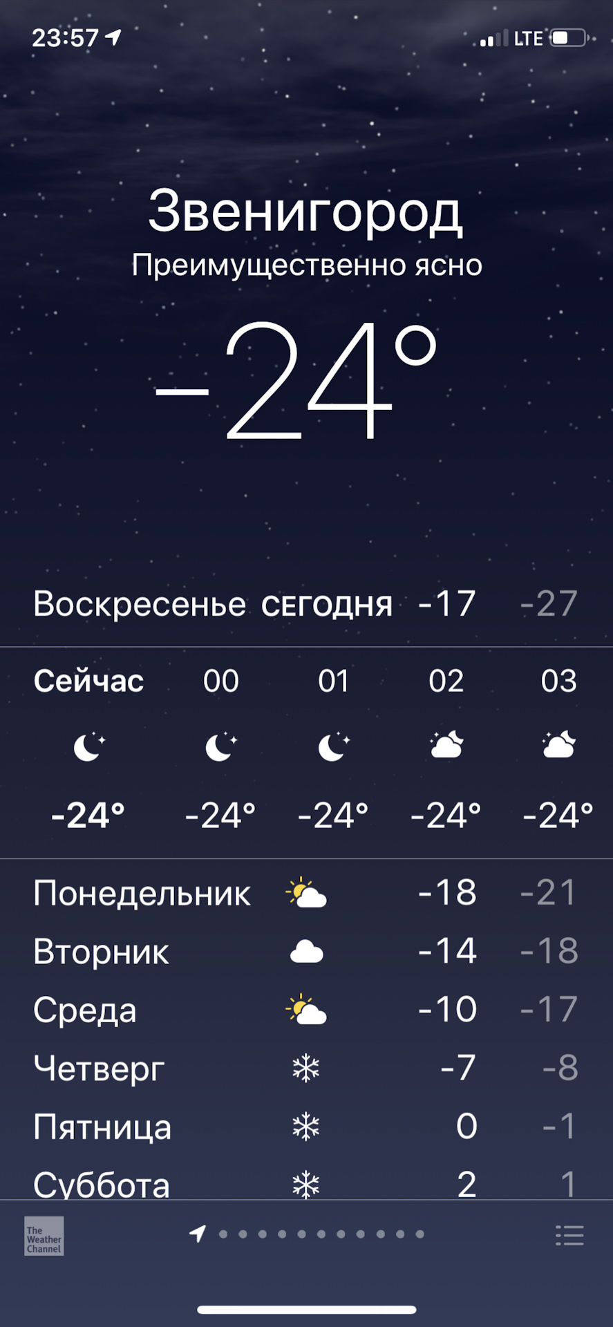 Ссылки на кракен at