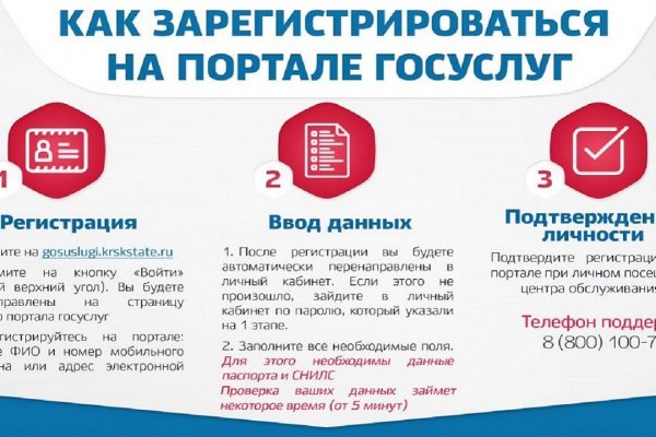Kraken в россии