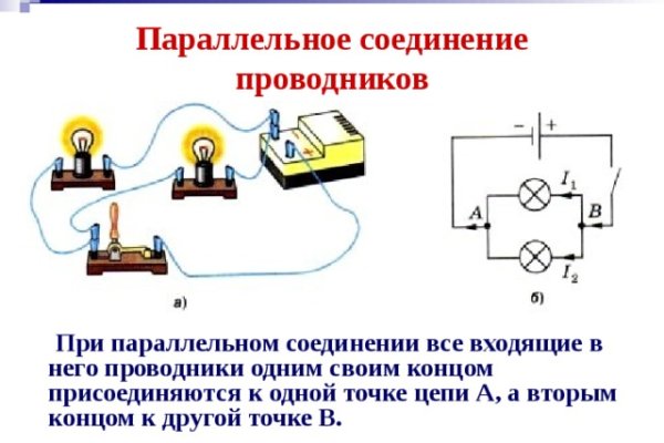 Маркетплейс кракен kraken darknet top