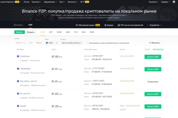 Кракен маркет что