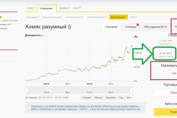 Актуальные ссылки кракен 2025