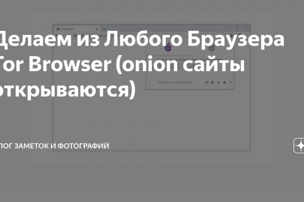 Что с сегодня сайт
