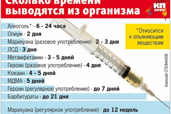 Kraken ссылка kraken clear com