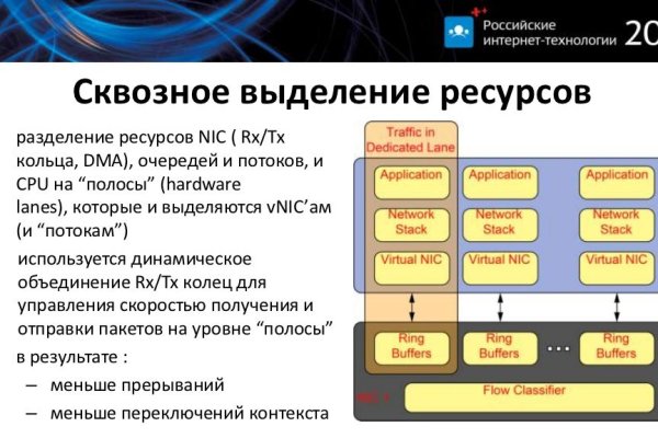 Кракен даркнет купить