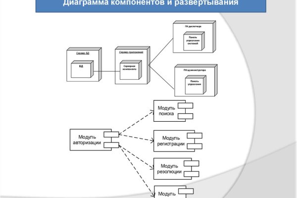 Кракен купить гашиш
